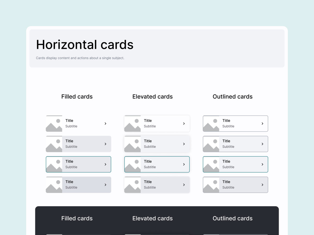 Tableau listant chaque type de carte horizontale pour chaque variable.