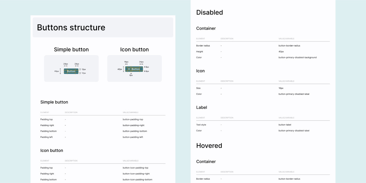Extrait d'un document listant chaque variable et sa valeur exhaustivement.