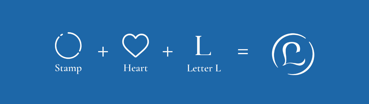 Symbole de cercle + symbole de coeur + lettre L = logo de Literatura