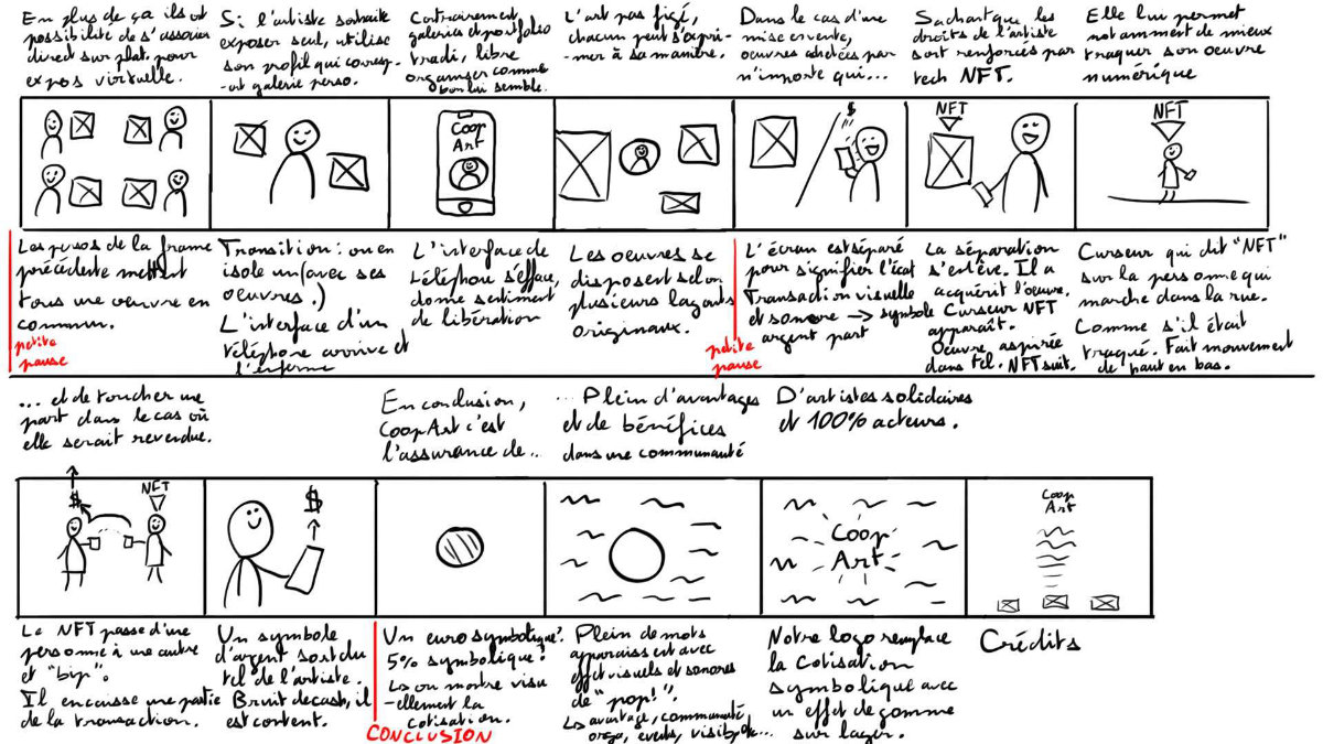 Third part of the storyboard. The sheet is divided into screens with schematized content and lots of annotations around it.