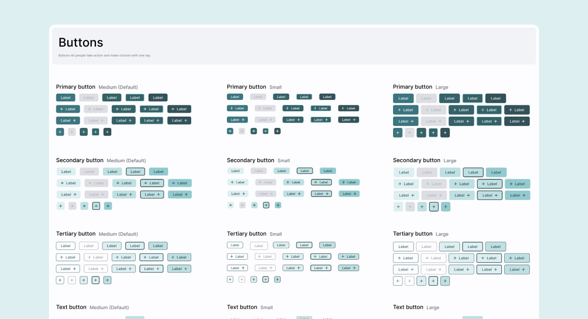 Table listing each button type for each different variable. There are dozens of them.