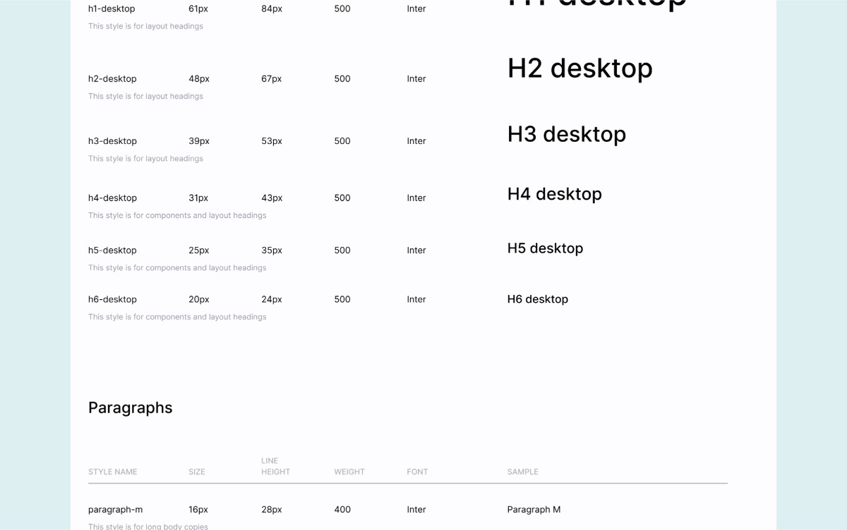 Typographic style tables with the name, size, line spacing, weight and font of each style.